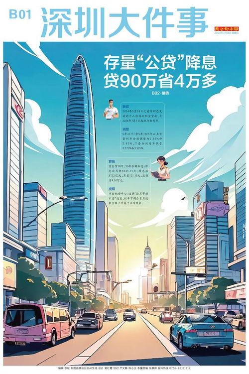 深圳头条贷款需要多少,贷款办理，轻松了解所需材料与流程”