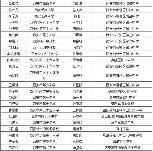 微头条优质评选没通过,探索原因与改进方向