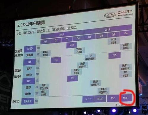 修士技能爆料大全最新版,最新爆料大全深度解析
