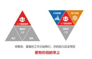 头条外包岗位怎么样,薪资待遇与职业发展前景分析”